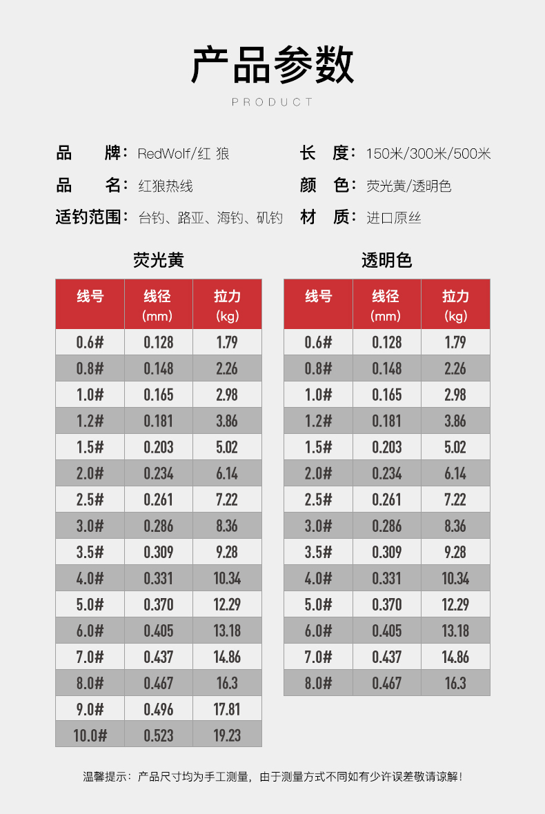 紅狼150米尼龍線(xiàn)詳情_(kāi)13（京東版）.jpg