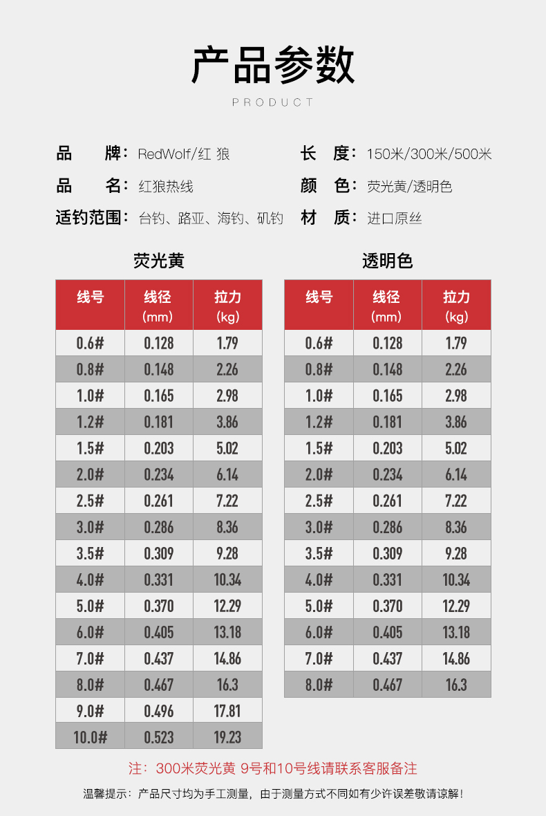 紅狼150米尼龍線(xiàn)詳情_(kāi)13（天貓版）.jpg